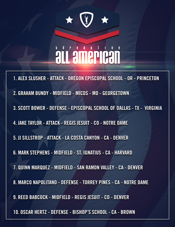 Adrln Returns To The Star For 2019 All American Games - Adrenaline Lacrosse  
